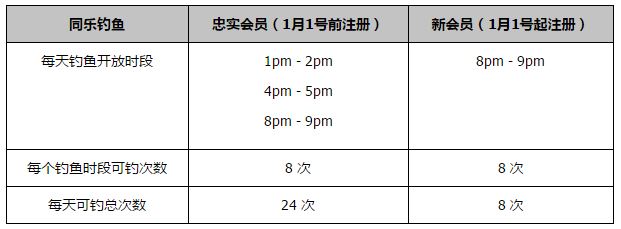 格列兹曼真的是曼联的目标吗？在国际比赛日期间，有很多关于格列兹曼未来的传闻。